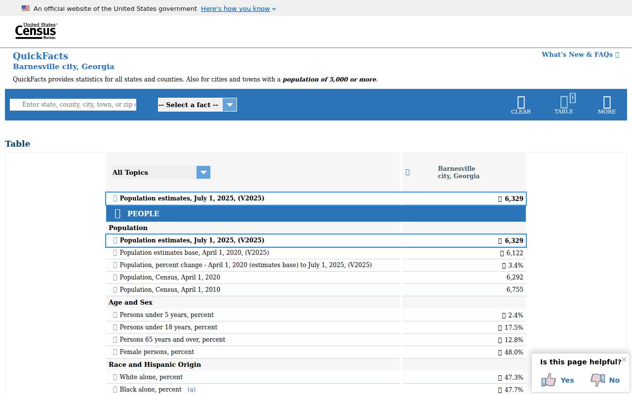 Barnesville criminal records population context from Census QuickFacts