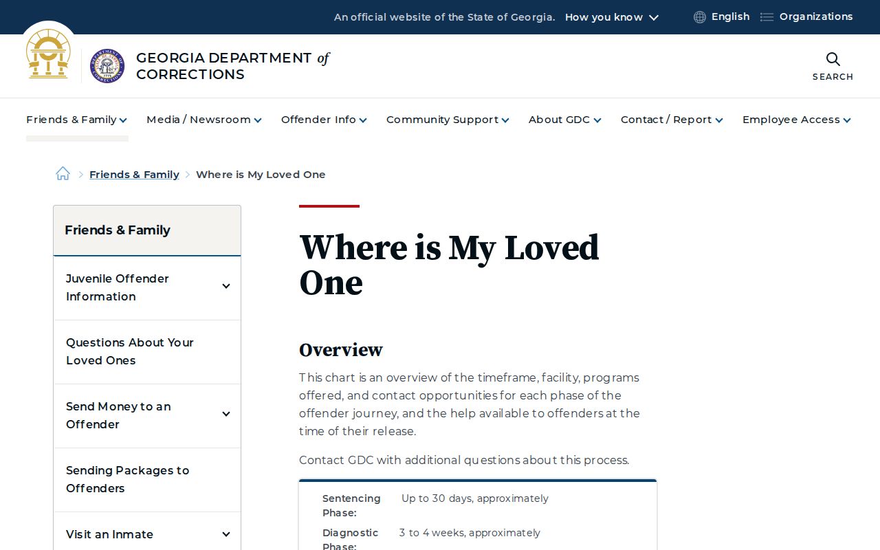 Milner criminal records and GDC custody transfer timeline